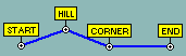Route Example